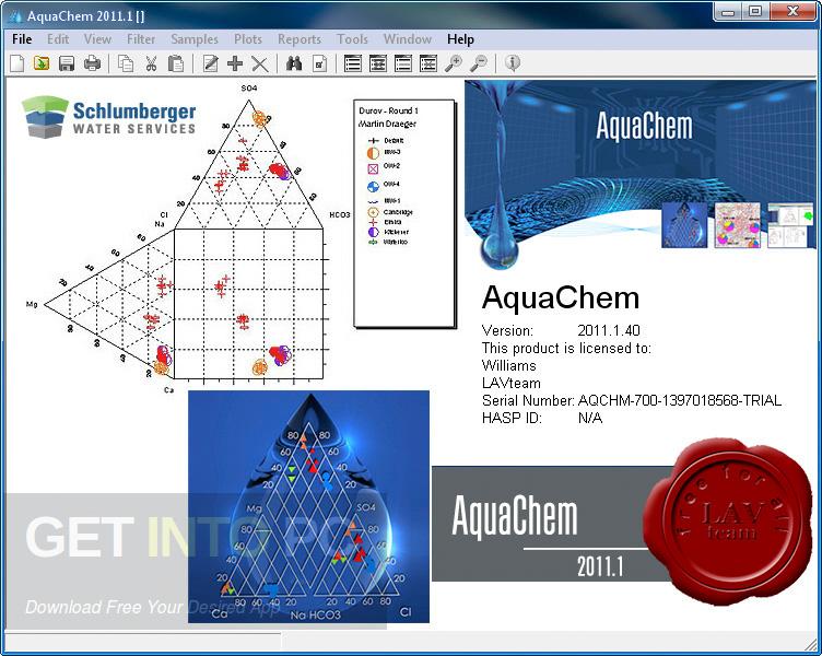 Aquachem Software Crack