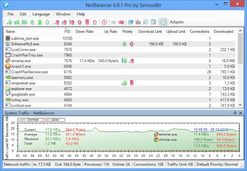 NetBalancer-8.9.3-Latest-Version-Download