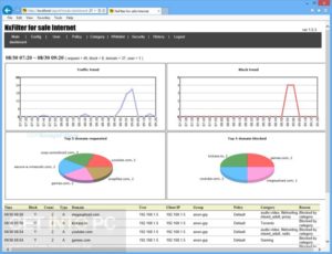 nxfilter systemctl