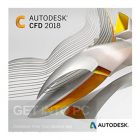 Autodesk-CFD-2018-Free-Download