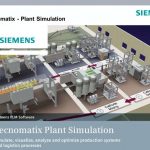 Siemens-Tecnomatix-Plant-Simulation-14.0-Free-Download-768×556