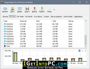 softperfect networx download